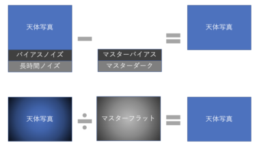 フラットダークってなによ ダークとフラット補正を調べました たのしい天体観測